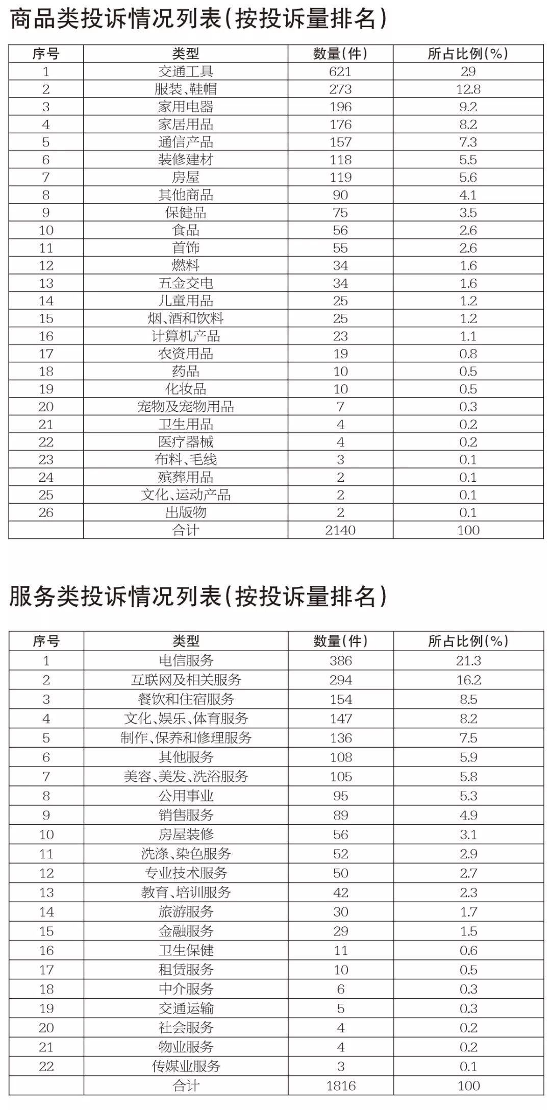 利川4老人参加健康讲座，花48800元购买保健品，结果……