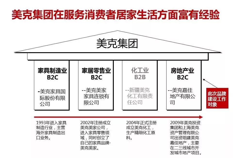 工作效率低下的原因及解决方法,工作中办事拖沓效率低下的表现