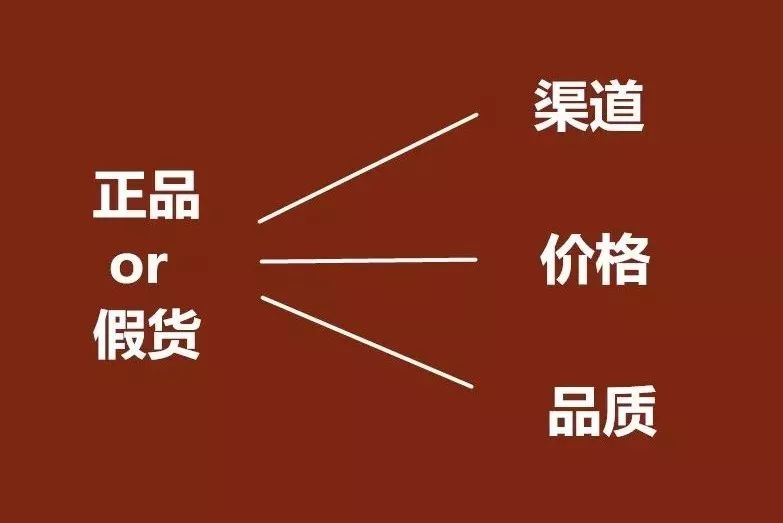 成本几十元卖几十万,成本几十块卖几百块