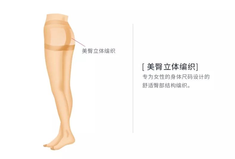 返团N次日本超人气厚木*袜丝**,不勾丝不掉裆,还显瘦防晒,超舒适!