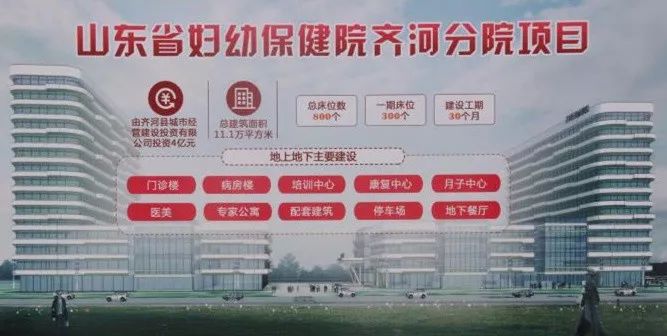 德州今年有哪些新项目开工,德州重大项目最新消息