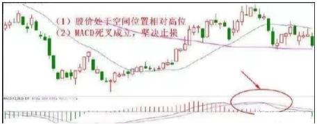 股市神奇的五个数字：“10、20、50、60、721”，反复牢记，炒股一辈子不会输