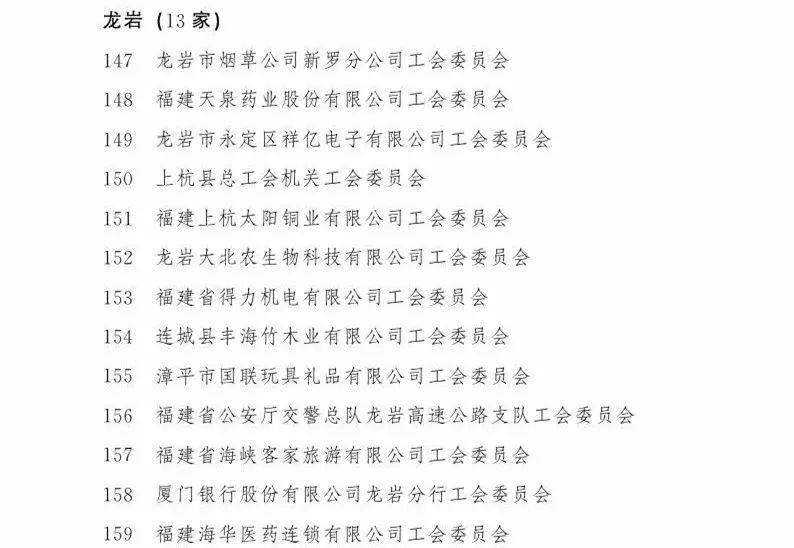 福建省职工之家,模范职工之家2019模板