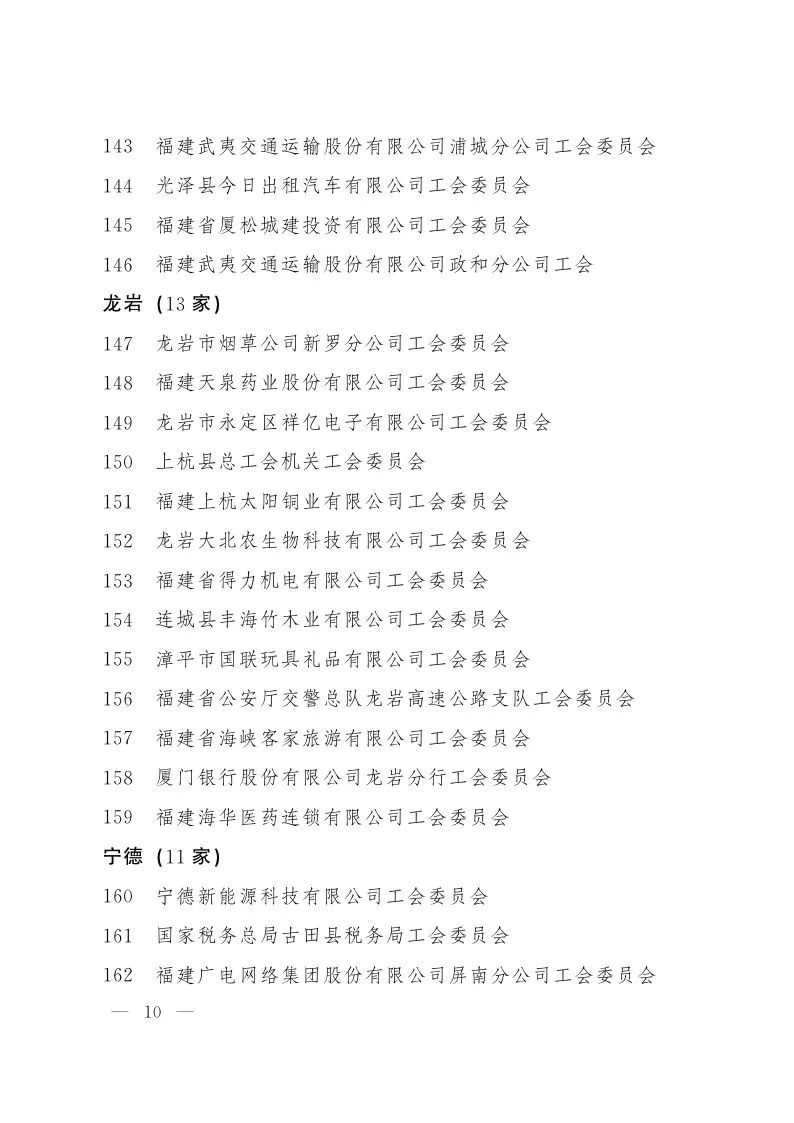 福建省职工之家,模范职工之家2019模板