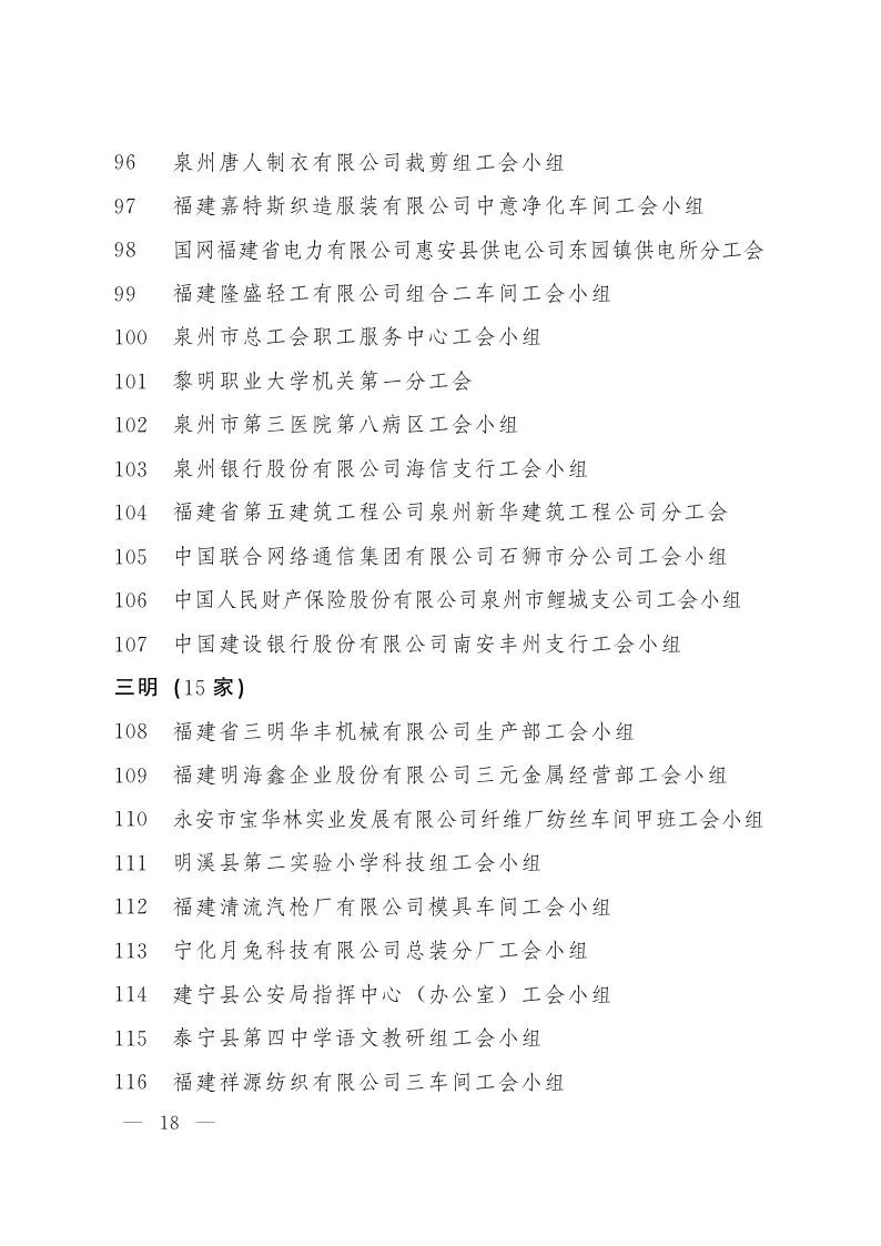 福建省职工之家,模范职工之家2019模板