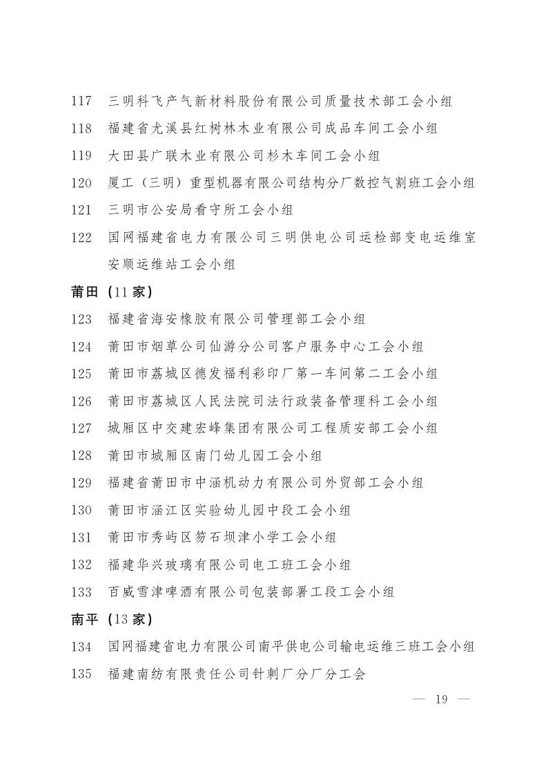 福建省职工之家,模范职工之家2019模板