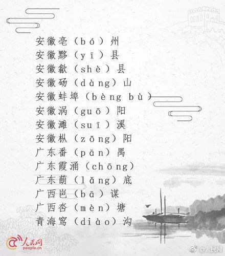 最容易读错的120个地名,一读就错的地名大全集