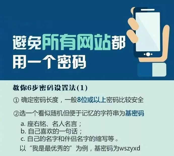 你的密码安全吗c语言,设密码安全还是不设置密码安全