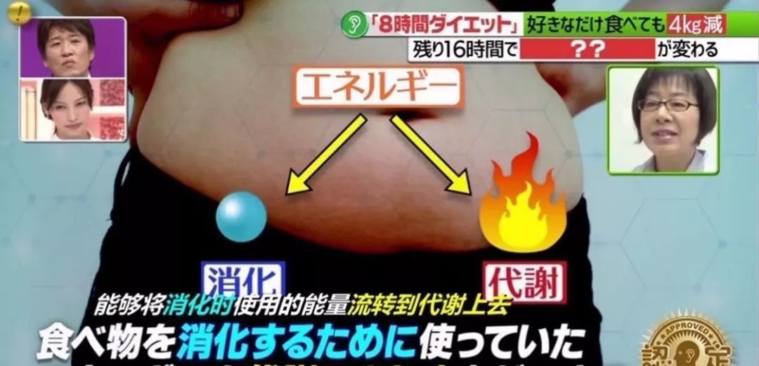 世界公认的减肥方法测评,全球公认三大减肥法