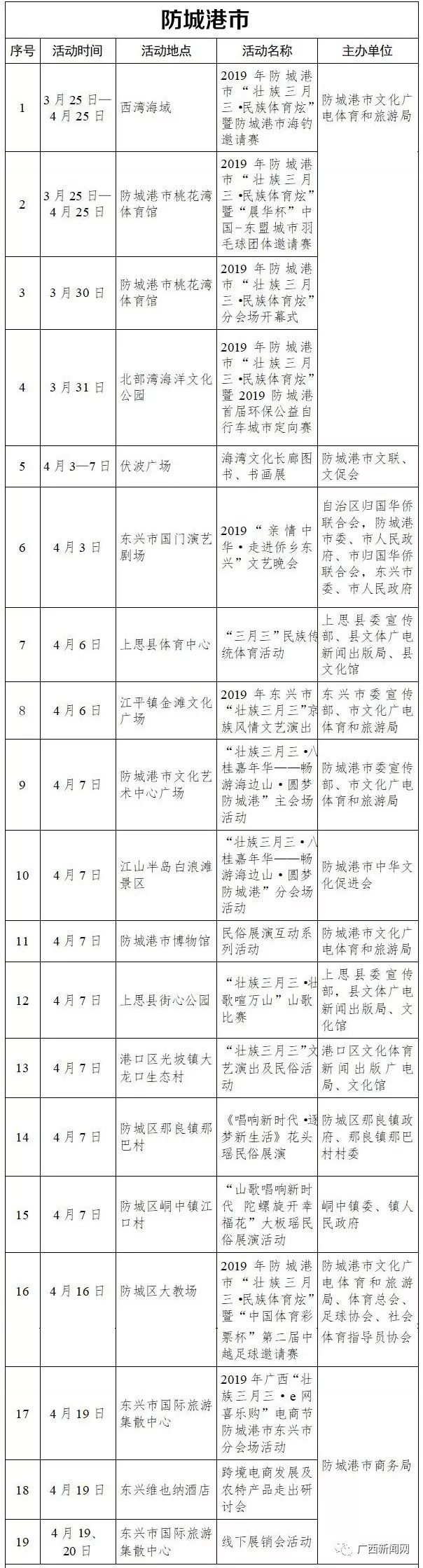 广西壮族三月三幼儿园活动方案,广西壮族自治区三月三有什么活动