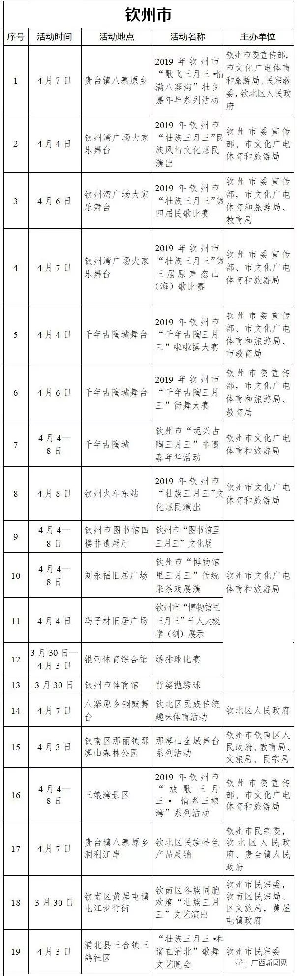 广西壮族三月三节活动,广西壮族自治区三月三直播视频
