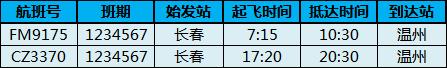 乐清机场最新航班信息,温州机场最新航班取消信息