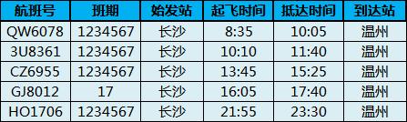 乐清机场最新航班信息,温州机场最新航班取消信息