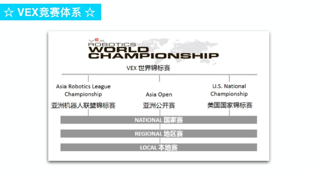 入坑一年花十万,入坑5年