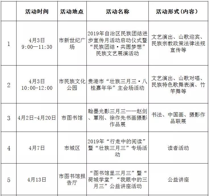 广西壮族三月三贵港特色,广西三月三撩人