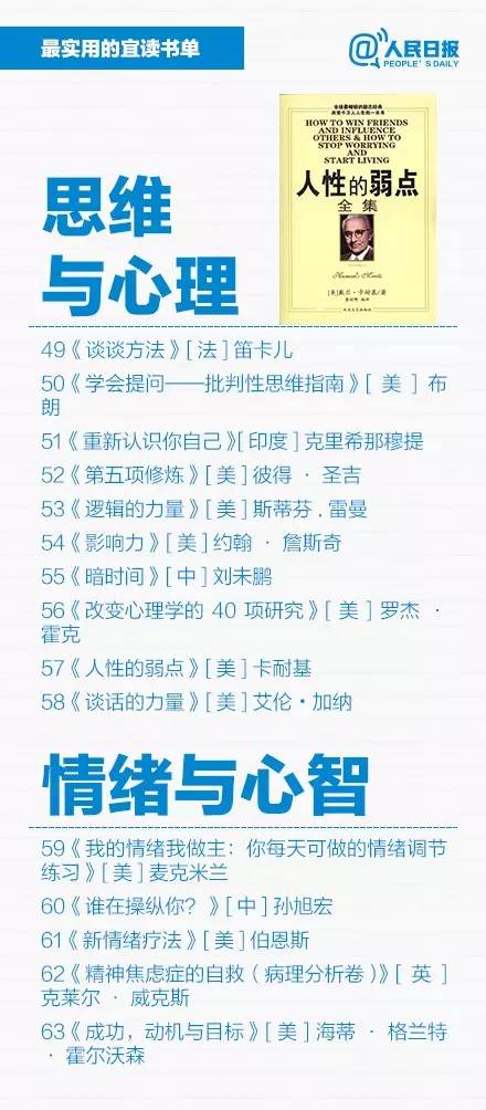 值得读的35本书推荐,推荐21本受益一生的书