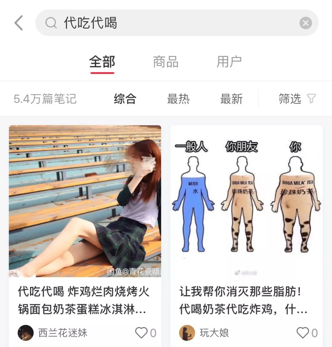 代喝奶茶代吃炸鸡还有钱拿?“代人消费”兴起,网友:代领工资可否?