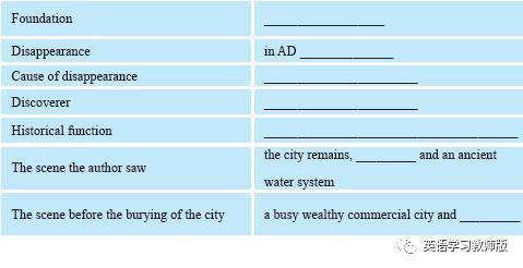 基于基本问题的高中英语阅读教学,高中英语阅读理解教学的策略