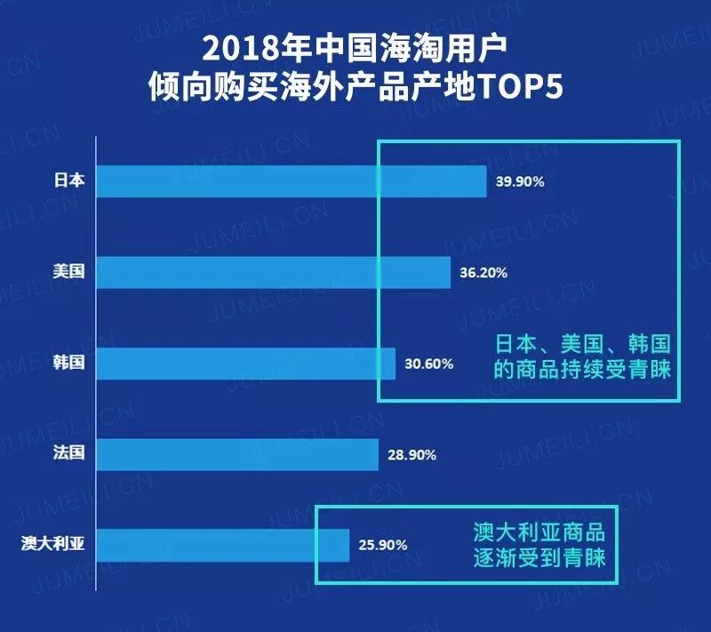 澳妆美容护肤,澳妆婚纱摄影