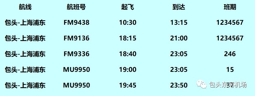 包头到上海的特价机票多少钱,包头机场最便宜机票