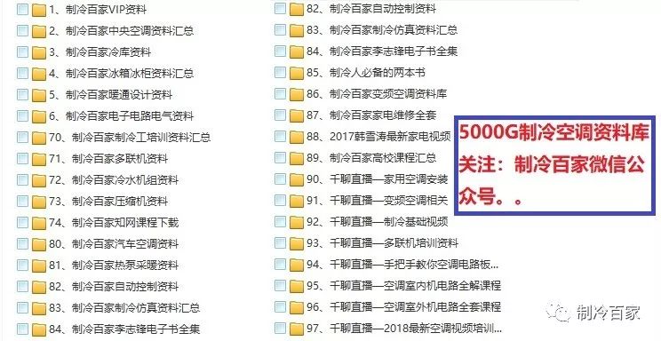 车载冰箱制冷原理视频教程,冰箱制冷的原理是什么