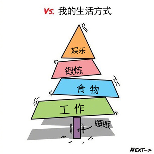 每日神段子丨梁静茹的原名叫梁翠萍