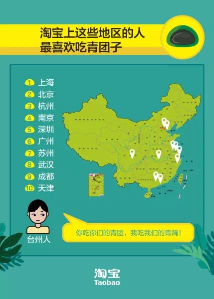 搜索过千万，肯德基喜茶都加入，2019青团大战谁是赢家？