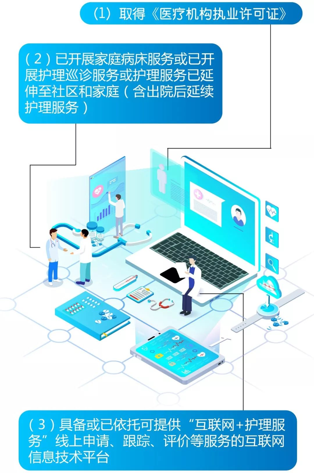 广东网约护士真的来了!怎么做,怎么收费,这个方案全解答了……