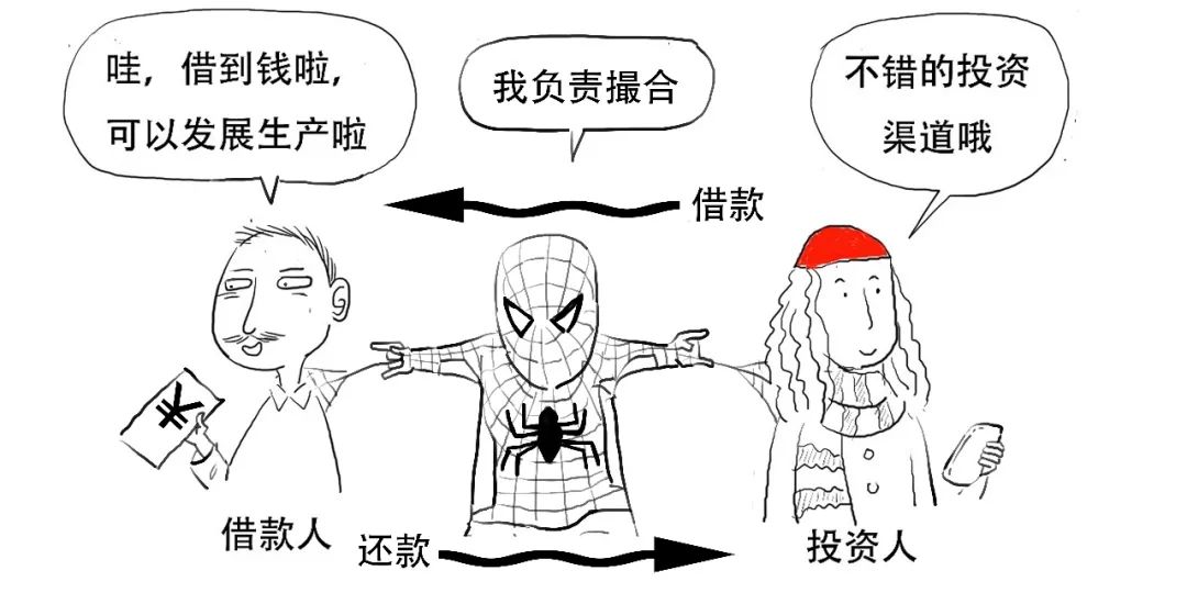 p2p避雷术教学,p2p泥坑上岸教程