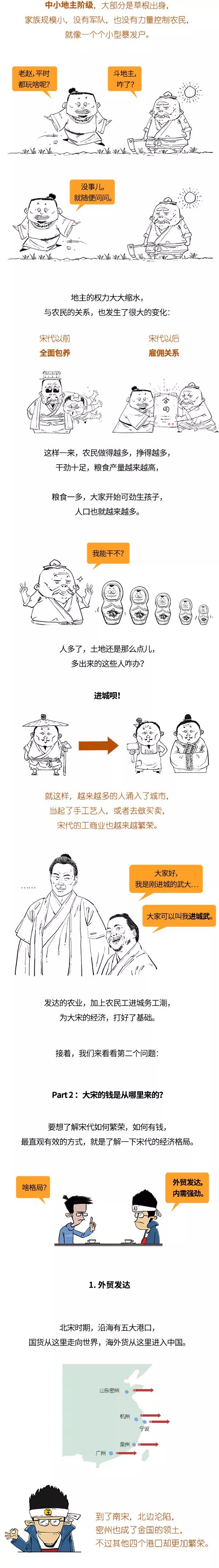 二混子趣历史：大宋，咋这么有钱？