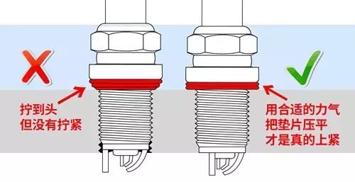 火花塞陶瓷变黄怎么回事,火花塞陶瓷部位变黑是什么原因