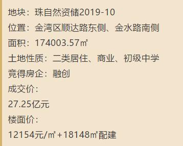 网签成交量持续走高,网签量再创新高