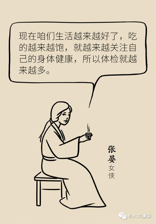 最全的体检项目大概多少项,体检必须做的有哪几个项目