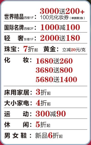 泰华商城活动,潍坊泰华新活动