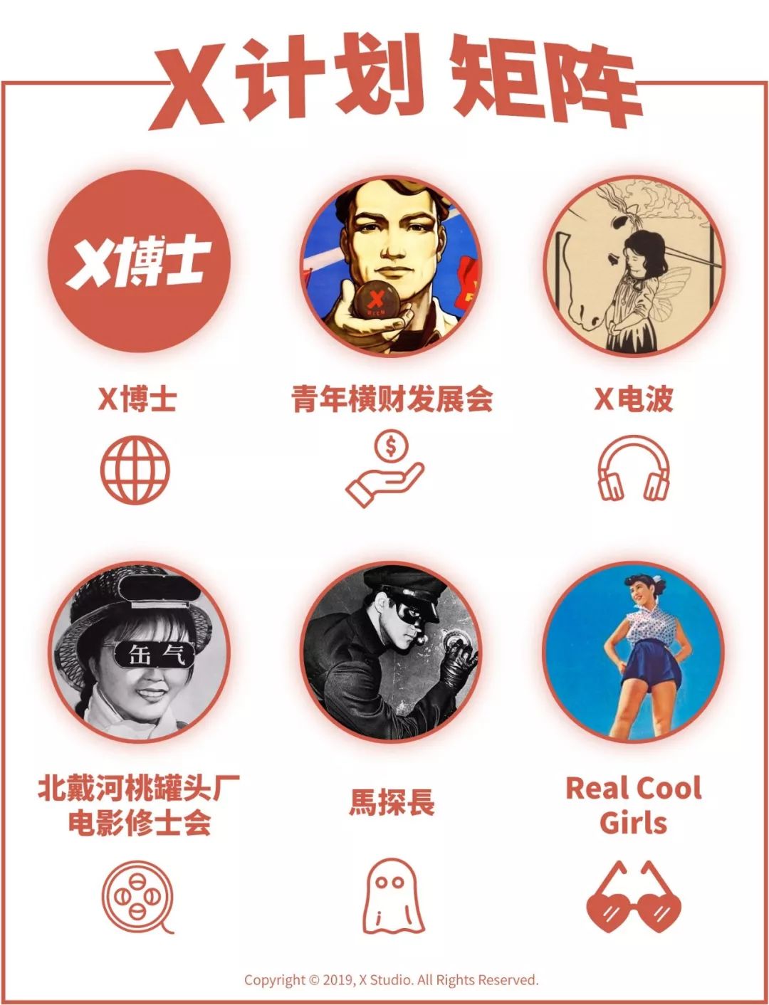 您为什么非得在车底：阿杜的亚文化再研究