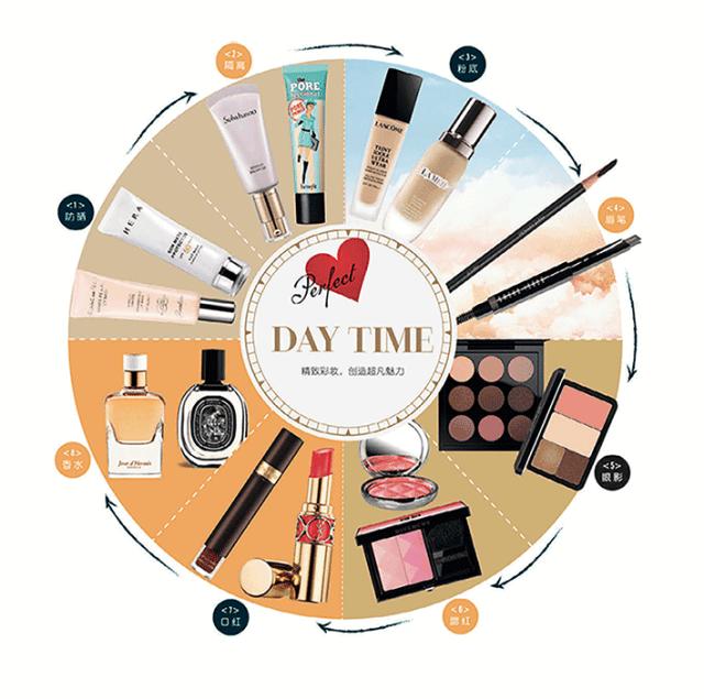 北京skp店庆,skp北京周年庆打折