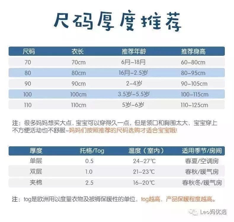 日本米乐鱼睡袋,米乐鱼睡袋测评