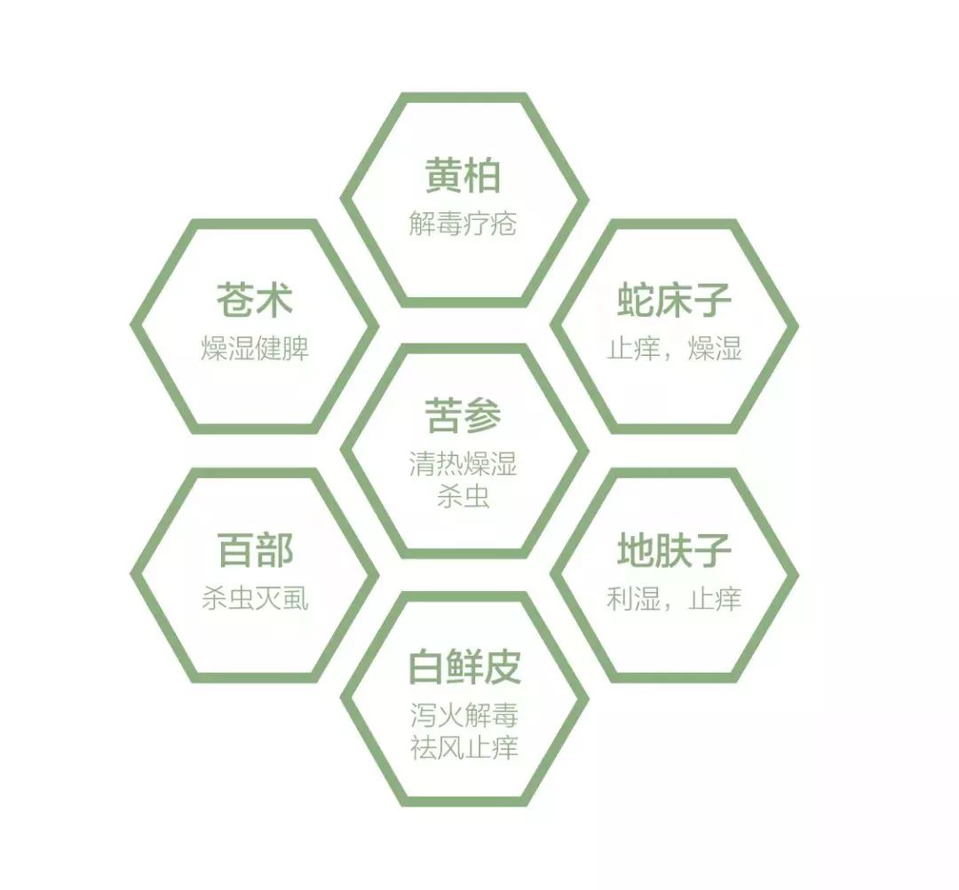 战痘神器祛痘效果怎么样,战痘神器推荐