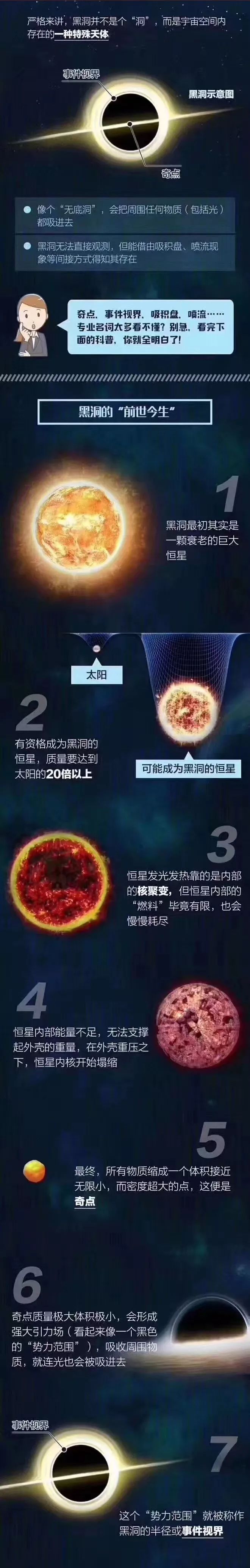 视觉中国黑洞照片版权事件,视觉中国的黑洞版权