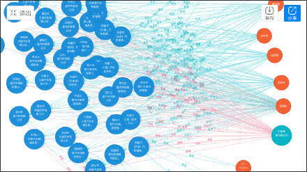 奔驰西安4s店处理结果,西安奔驰事件4s店正确处理方法