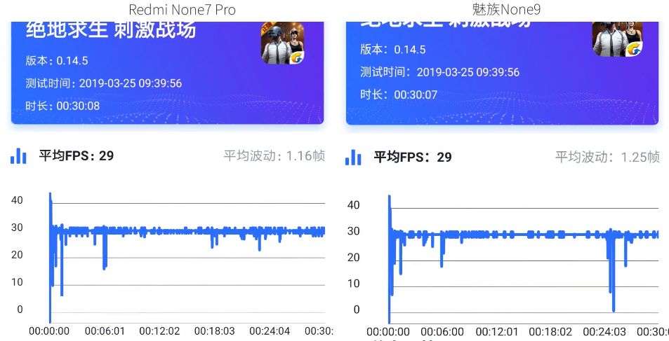 绾㈢背note7pro瀵规瘮榄呮棌note9,redminote7pro鍜宺edminote9