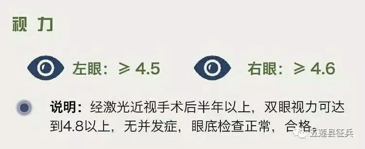 德州女兵征兵条件,平顶山女兵征兵最新政策