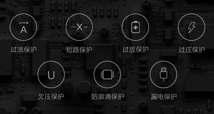 可带上飞机和高铁的充电宝,充电宝多少毫安可以带上飞机高铁