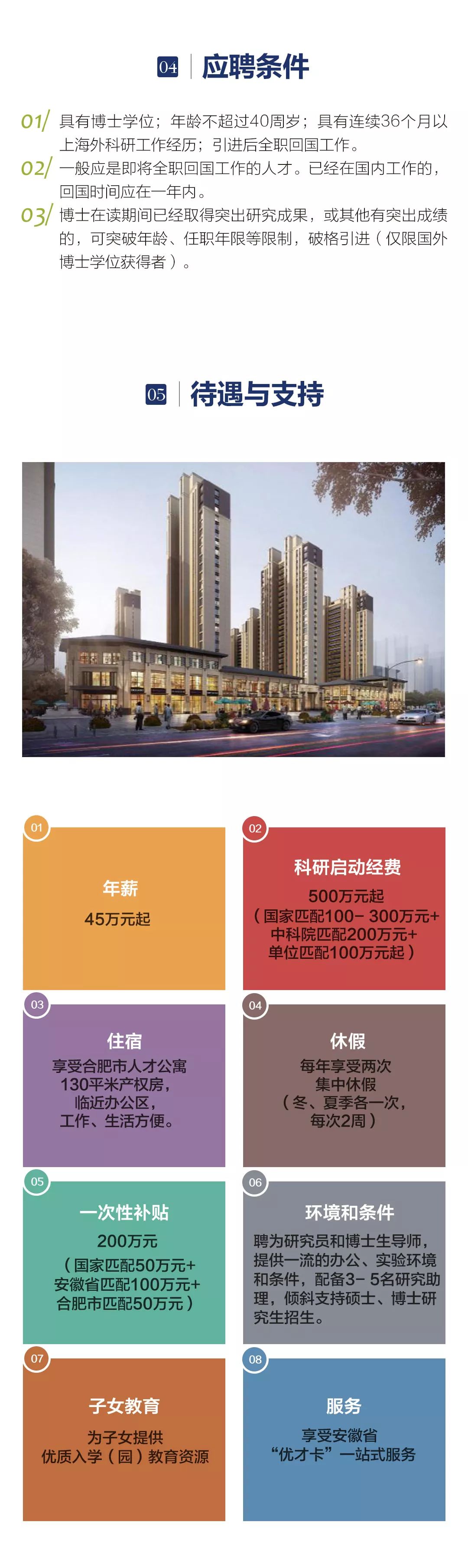 中国科学院合肥物质科学研究院诚邀海内外科研人才加盟