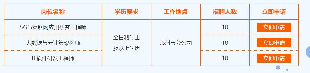 幸福人寿广东分公司招聘,幸福人寿公司招聘信息