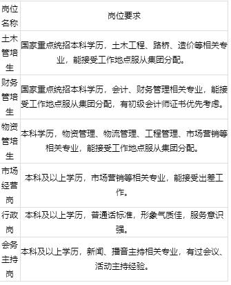 幸福人寿广东分公司招聘,幸福人寿公司招聘信息