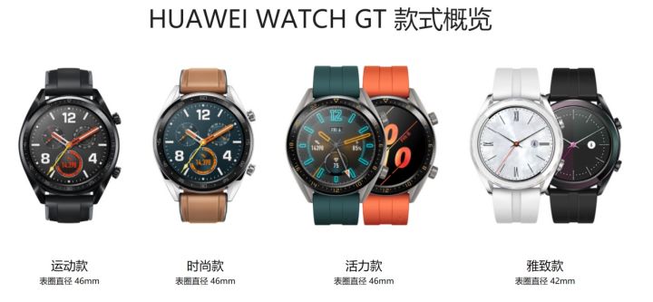 华为huaweiwatchgtrunner,华为手表watchgt雅致白测评