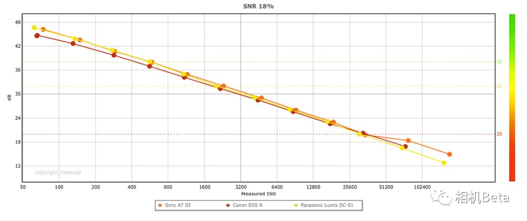 顶尖全幅微单松下s1r首发评测,松下s1相机深度评测