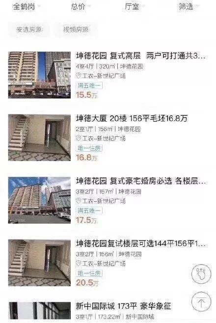 东北县城房产断崖式下跌,东北四线城市房价