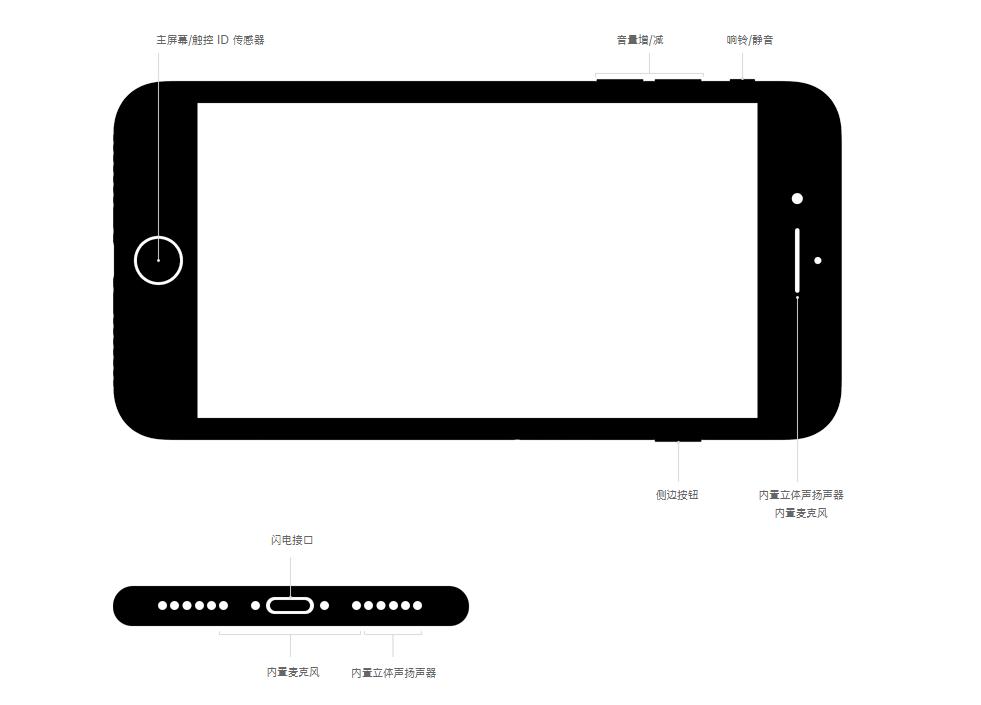 最近科技圈里的新鲜事儿,今天科技圈的事